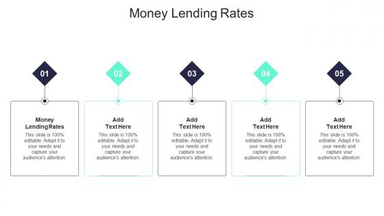 Money Lending Rates In Powerpoint And Google Slides Cpb
