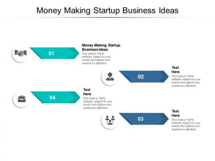 Money making startup business ideas ppt powerpoint presentation professional smartart cpb