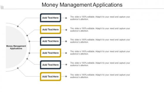 Money Management Applications Ppt Powerpoint Presentation Professional Cpb