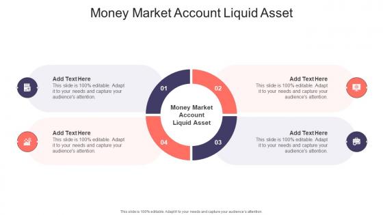 Money Market Account Liquid Asset In Powerpoint And Google Slides Cpb