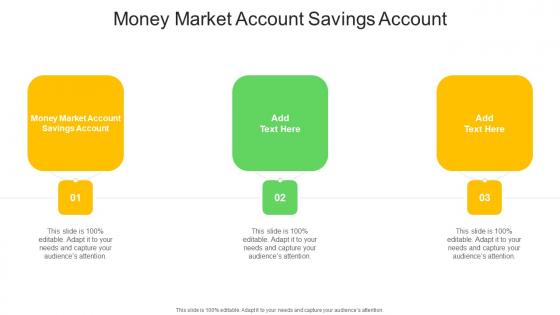 Money Market Account Savings Account In Powerpoint And Google Slides Cpb