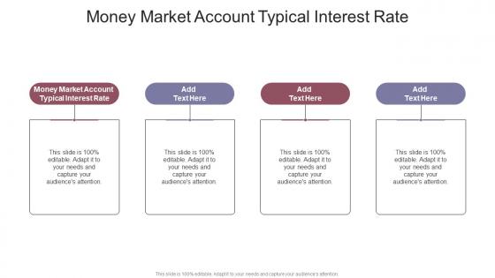 Money Market Account Typical Interest Rate In Powerpoint And Google Slides Cpb