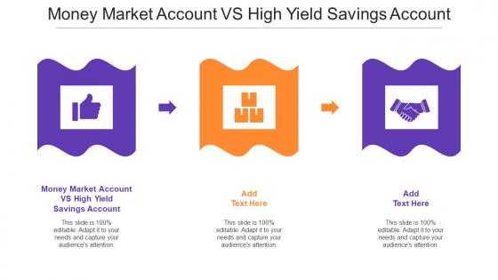 Money Market Account Vs High Yield Savings Account Ppt Infographics Cpb