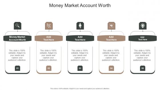 Money Market Account Worth In Powerpoint And Google Slides Cpb