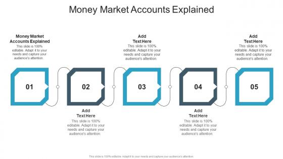 Money Market Accounts Explained In Powerpoint And Google Slides Cpb