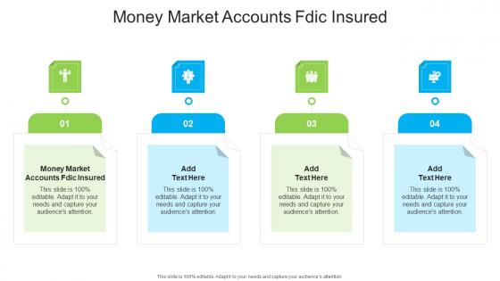Money Market Accounts Fdic Insured In Powerpoint And Google Slides Cpb