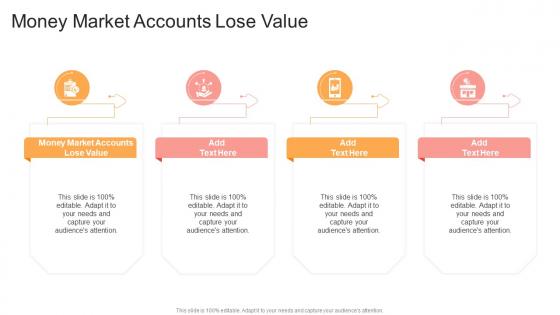 Money Market Accounts Lose Value In Powerpoint And Google Slides Cpb