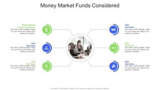 Money Market Funds Considered In Powerpoint And Google Slides Cpb