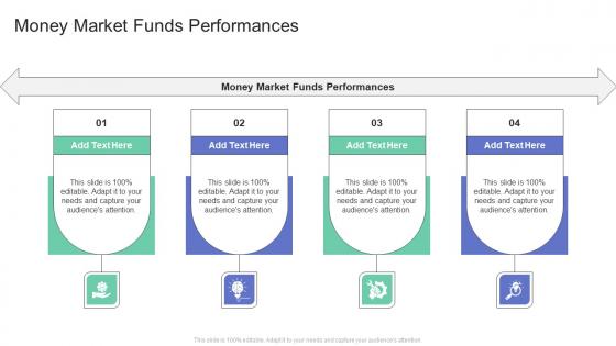 Money Market Funds Performances In Powerpoint And Google Slides Cpb