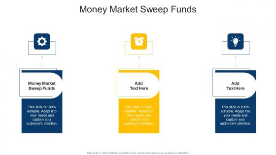 Money Market Sweep Funds In Powerpoint And Google Slides Cpb