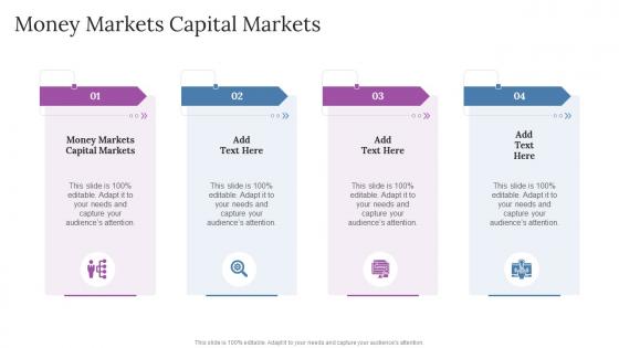 Money Markets Capital Markets In Powerpoint And Google Slides Cpb