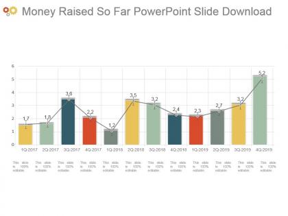 Money raised so far powerpoint slide download