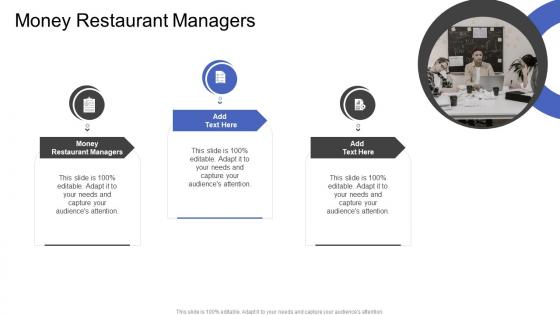 Money Restaurant Managers In Powerpoint And Google Slides Cpb