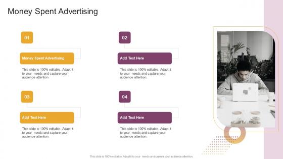 Money Spent Advertising In Powerpoint And Google Slides Cpb
