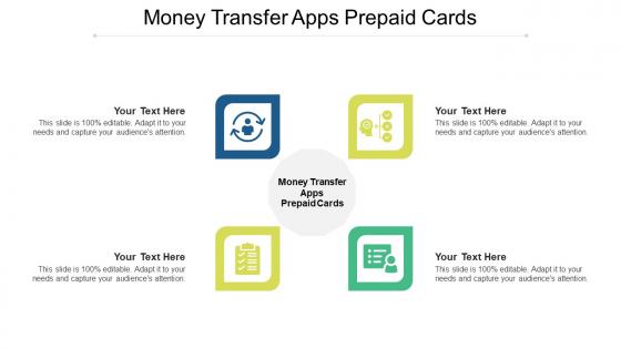 Money Transfer Apps Prepaid Cards Ppt Powerpoint Presentation Professional Master Slide Cpb
