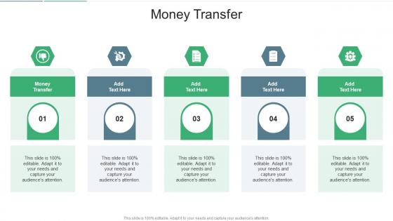 Money Transfer In Powerpoint And Google Slides Cpb