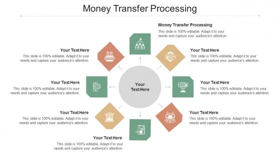 Money Transfer Processing Ppt Powerpoint Presentation Slides Clipart Cpb