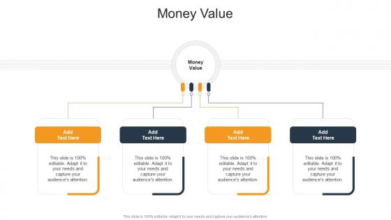 Money Value In Powerpoint And Google Slides Cpb