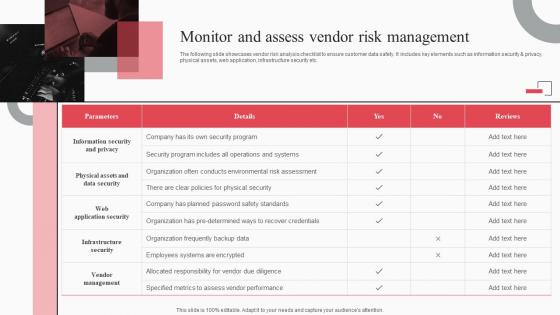 Monitor And Assess Vendor Risk Management Cyber Attack Risks Mitigation