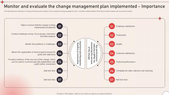 Monitor And Evaluate The Change Operational Change Management To Enhance Organizational CM SS V
