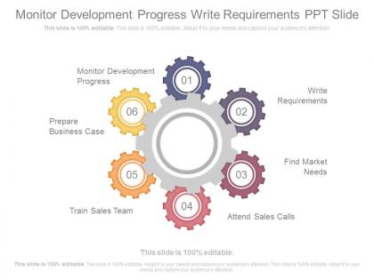 Monitor development progress write requirements ppt slide