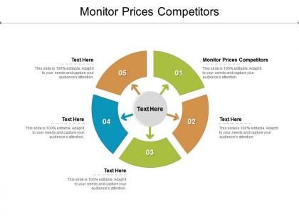 Monitor prices competitors ppt powerpoint presentation ideas guide cpb