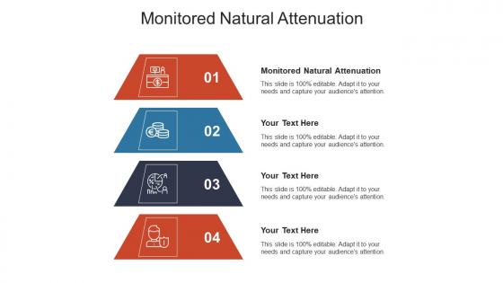 Monitored natural attenuation ppt powerpoint presentation portfolio smartart cpb