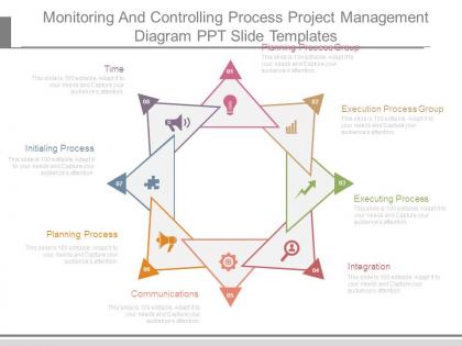 Monitoring and controlling process project management diagram ppt slide templates