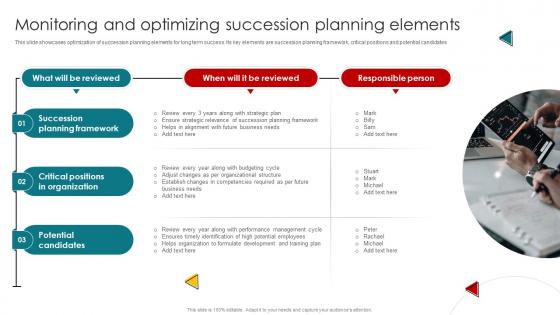 Monitoring And Optimizing Succession Planning Elements Talent Management And Succession