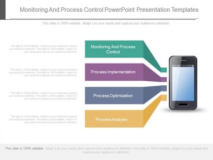 Monitoring and process control powerpoint presentation templates
