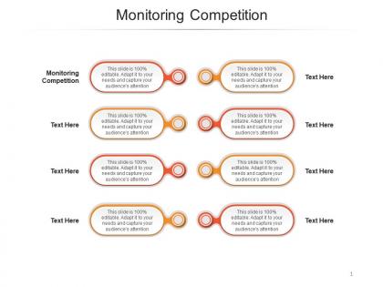 Monitoring competition ppt powerpoint presentation ideas graphics tutorials cpb
