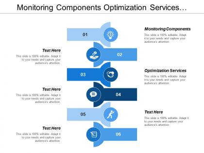 Monitoring components optimization services system administration technical support