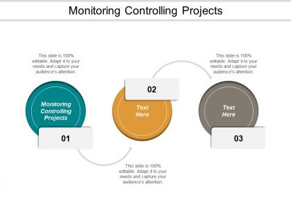 Monitoring controlling projects ppt powerpoint presentation model aids cpb