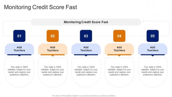 Monitoring Credit Score Fast In Powerpoint And Google Slides Cpb