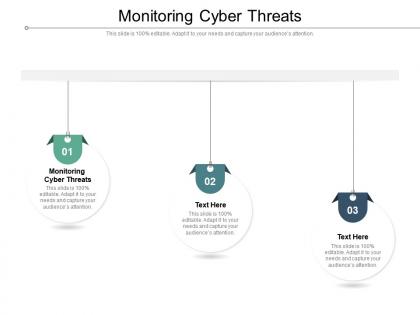 Monitoring cyber threats ppt powerpoint presentation layouts graphics cpb
