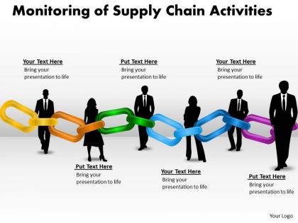 Monitoring of supply chain activities 6