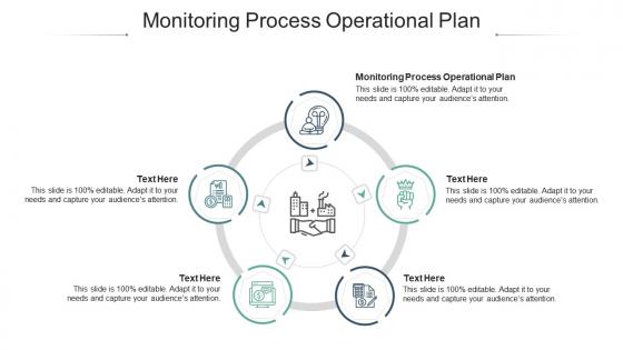 Monitoring process operational plan ppt powerpoint presentation summary layout ideas cpb