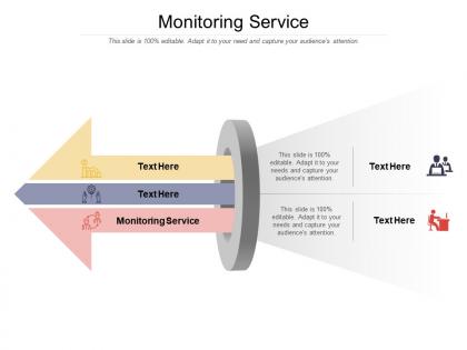 Monitoring service ppt powerpoint presentation summary outfit cpb