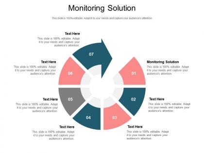 Monitoring solution ppt powerpoint presentation portfolio deck cpb