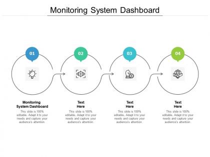 Monitoring system dashboard ppt powerpoint presentation pictures example file cpb