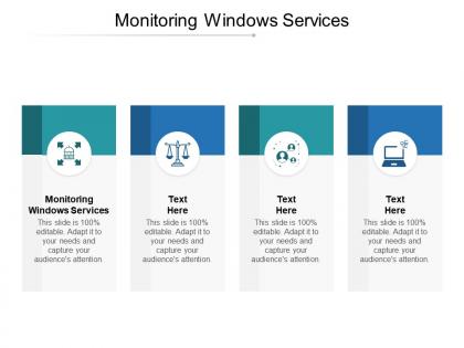 Monitoring windows services ppt powerpoint presentation summary clipart cpb