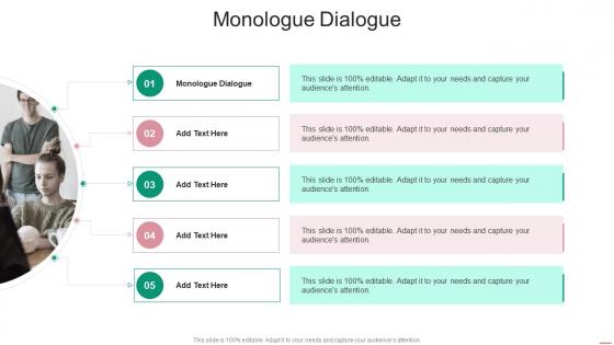 Monologue Dialogue In Powerpoint And Google Slides Cpb