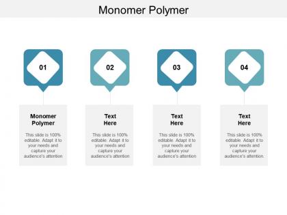 Monomer polymer ppt powerpoint presentation slides mockup cpb
