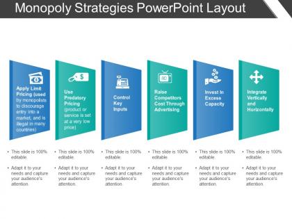 Monopoly strategies powerpoint layout