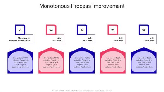 Monotonous Process Improvement In Powerpoint And Google Slides Cpb