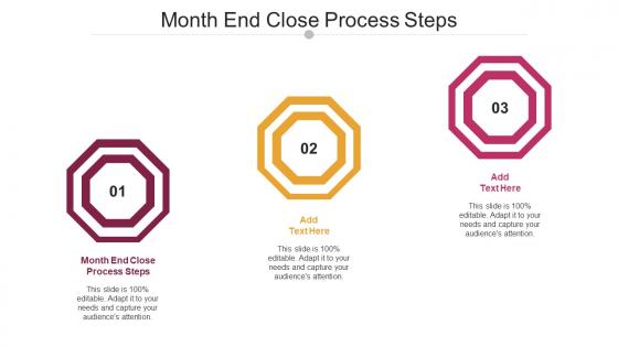 Month End Close Process Steps Ppt Powerpoint Presentation Show Structure Cpb