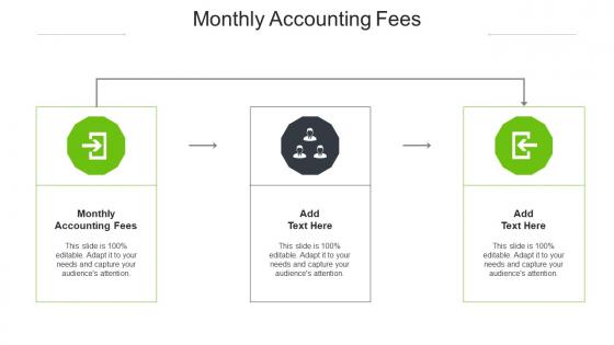 Monthly Accounting Fees Ppt Powerpoint Presentation Icon Display Cpb