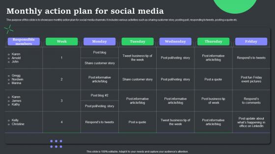 Monthly Action Plan For Social Media