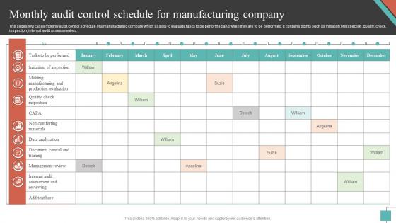 Monthly Audit Control Schedule For Manufacturing Company