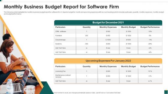 Monthly Business Budget Report For Software Firm